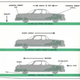 Illustration for article titled A 1967 Drivers Ed Manual Is Both Horrifying And Way Better Than What We Have Today